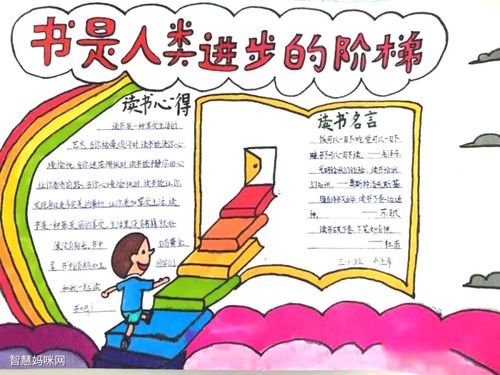 小学生世界读书日手抄报-图7小学生世界读书日手抄报-图8小学生世界