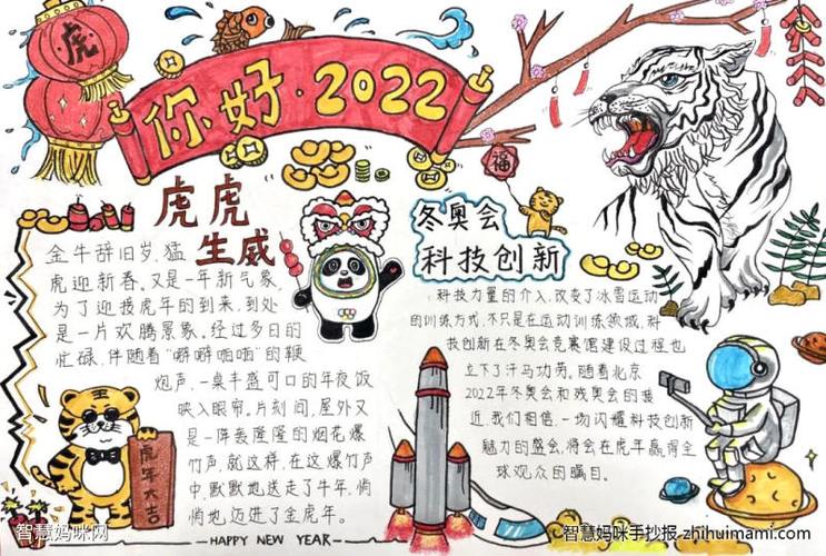 7张以你好2022为主题的手抄报