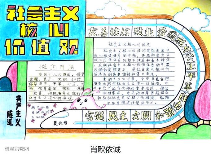 6张漂亮的社会主义核心价值观手抄报