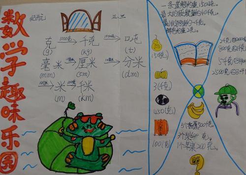 三年级数学手抄报三年级简单英语手抄报三年级下册英语小报育儿天堂