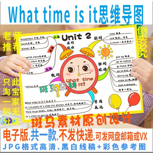 c931四年下册现在时间几点了what time is it思维导图英语手抄报