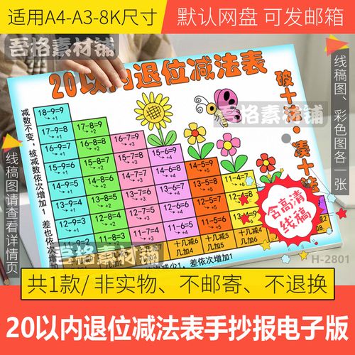 20二十以内退位减法表手抄报模板电子版一年级数学手抄报线稿a48k