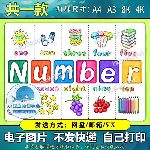 585英语数字number手抄报小学英语三年级小报模板电子版创意绘画