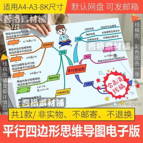 平行四边形思维导图模板电子版小学生四年级数学手抄报线稿a4a38k