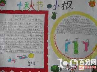 有关天平使用方法的手抄报 学习方法手抄报