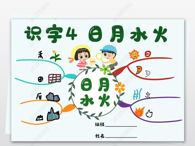 幼儿园小学认字学字日月水火思维导图小报手抄报