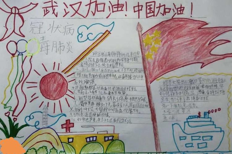 中国加油 蒋疃小学手抄报活动图片集