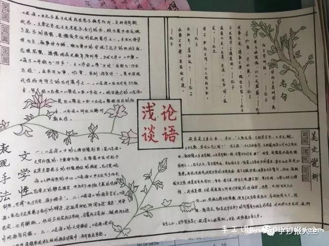 《孔子介绍》《论语》手抄报 一大波手抄报作业来袭一起欣赏吧