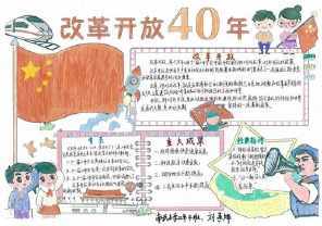 深圳40年变化图手抄报