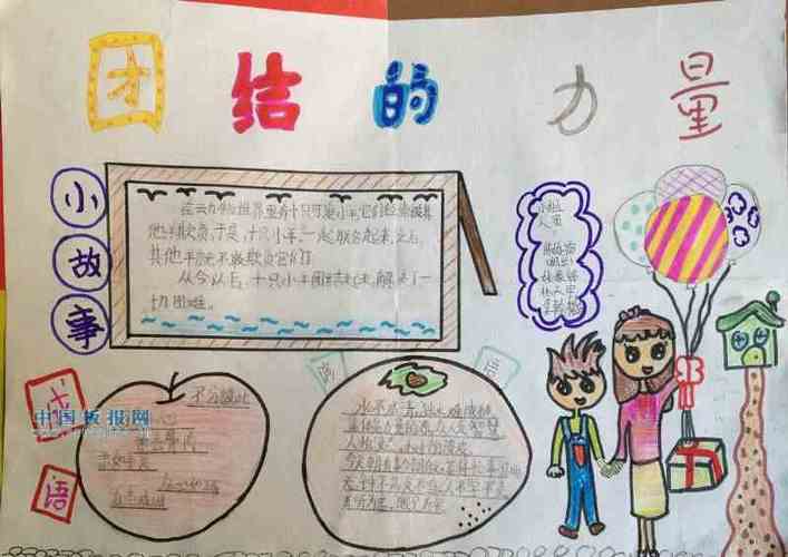 小学生手抄报团结合作手抄报大全