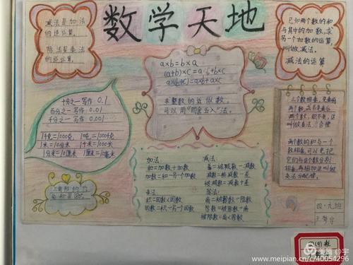 让数学与快乐同行秀延小学四年级奇思妙想手抄报大赛