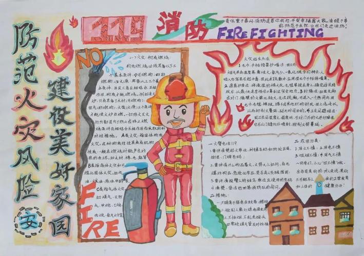 宜昌市首届火焰蓝中小学生消防主题手抄报大赛优秀作品展