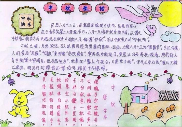 中小学生中秋节手抄报图片素材和文字内容收藏备用