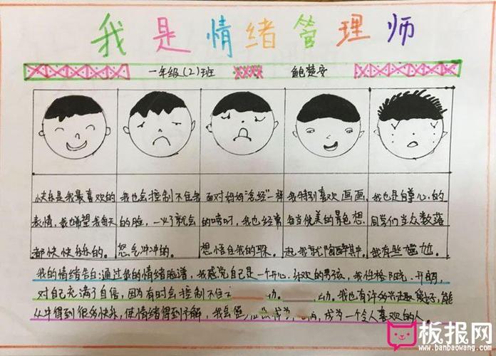 小学生心理健康手抄报图片我是情绪管理师