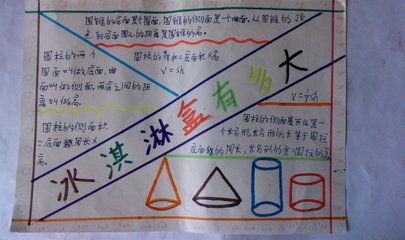 探索圆柱体积手抄报手抄报图片大全集