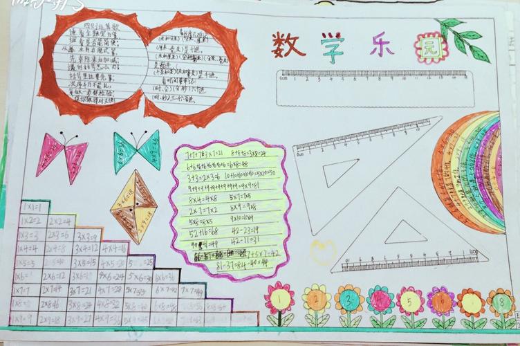 二年级海洋一班阳光二班第一届数学手抄报大赛