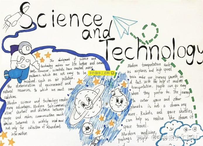 科技科学手抄报英语版本