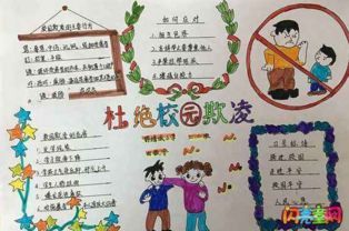 中小学生欺凌和暴力的手抄报中小学生手抄报