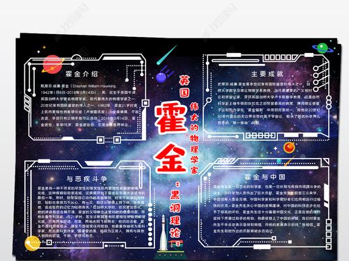 原创2020112513名人手抄报科学家手抄报霍金宣传手抄报模板版权可商用