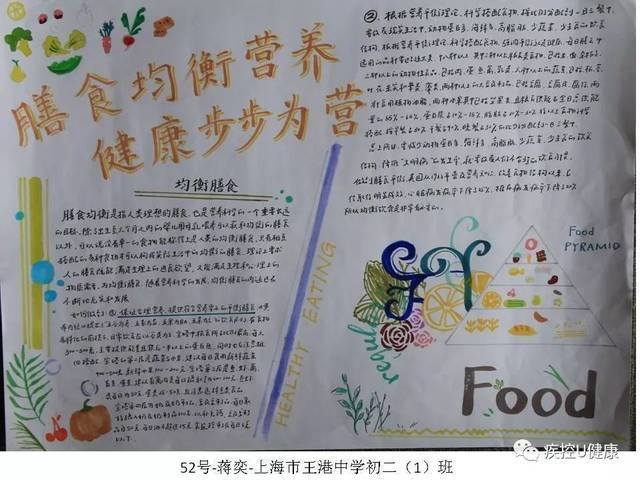 步步为营看中小学生手抄报大比拼关爱孩子关注营养健康优秀手抄报展示