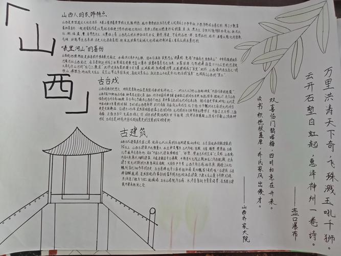 山西文化手抄报