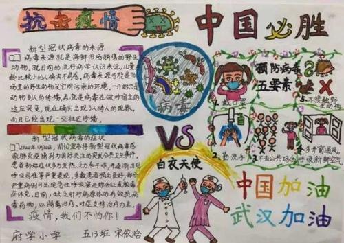 抗击疫情中国必胜小学生手抄报图片