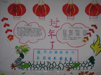 中国传统节日手抄报