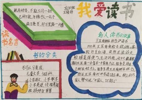 最新有关关于小学生我爱读书的手抄报图片我读书我快乐手抄报内容