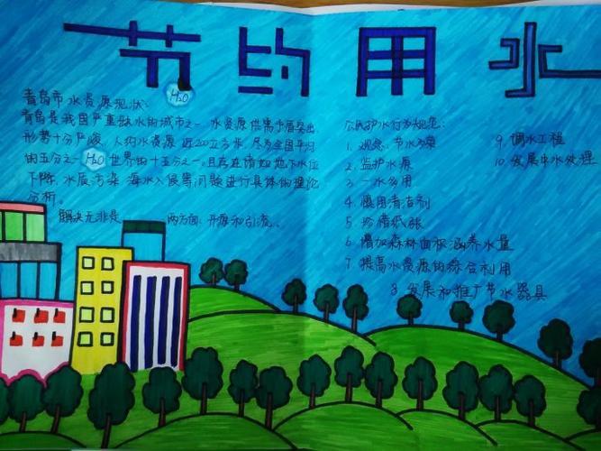 手抄报怎么画节约水资源绘画和手抄报素材和兴小学三一班的学生制作了