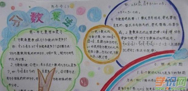 6年级数学分数乘法手抄报 6年级数学手抄报