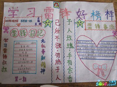 小学生体验岗位手抄报 小学生体育手抄报