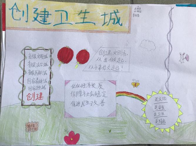 共创卫生城手抄报育才小学 写美篇育才小学创建卫生城手抄报比赛