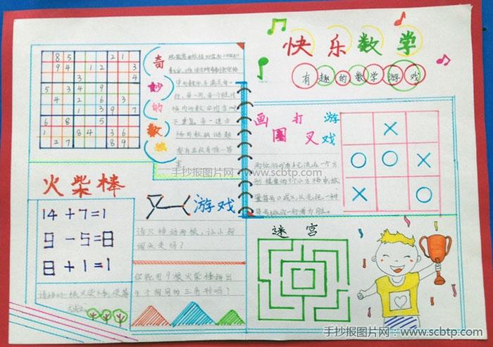 五年级小学生优秀数学手抄报版面设计图