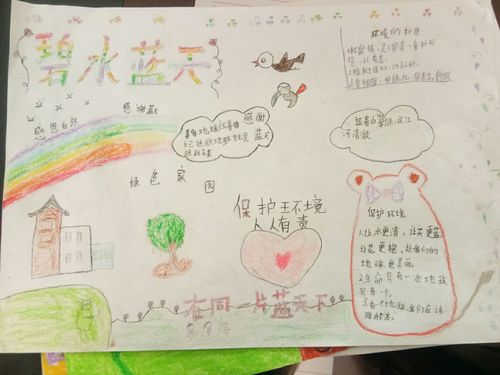 李家小学3.12植树节还我一片蓝天主题手抄报比赛活动