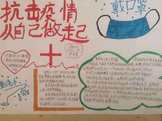 小小手抄报浓浓抗疫情清苑区何桥乡后铺小学开展疫情防控手抄报