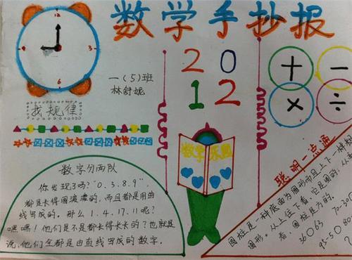 1 手抄报一小学一年级数学知识点一