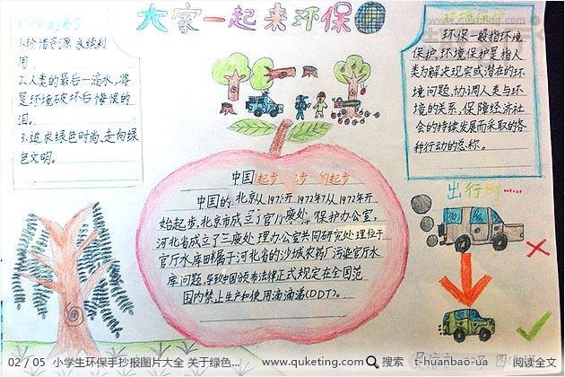 小学生环保手抄报图片大全关于绿色环保的手抄报