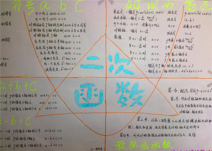 手抄报优秀数学手抄报图片数学家高斯的故事