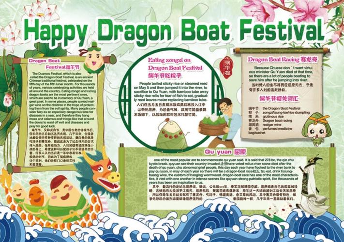 dragonboat手抄报手抄报版面设计图