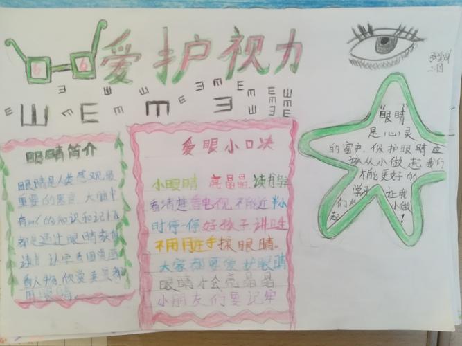 桥东里小学 二年级四班 《预防近视》手抄报