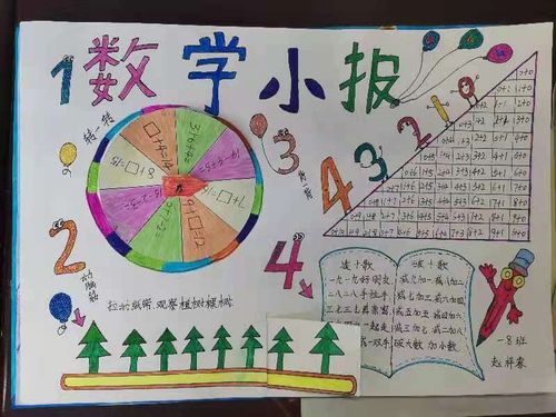 洙泗小学举办趣味数学手抄报创作大赛