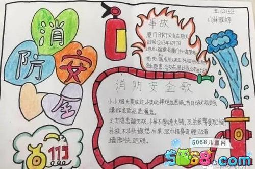 作品小学生手抄报-5068儿童网森林防火手抄报简单又漂亮-预防森林火灾