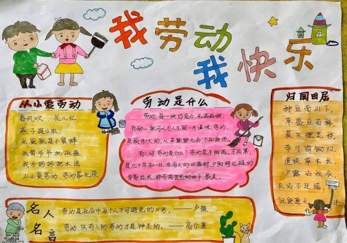 向劳动者致敬|南海机关二幼我是劳动小能手活动级组主题手抄报