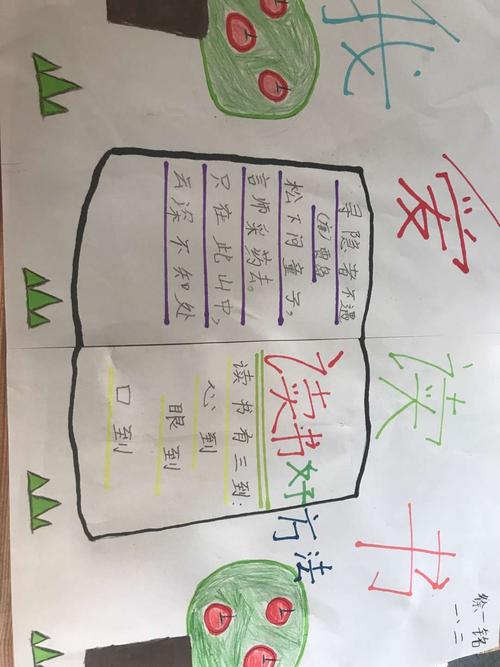 乐在其中一一青州市益都夏庄小学一年级二班 校园读书节手抄报作品展