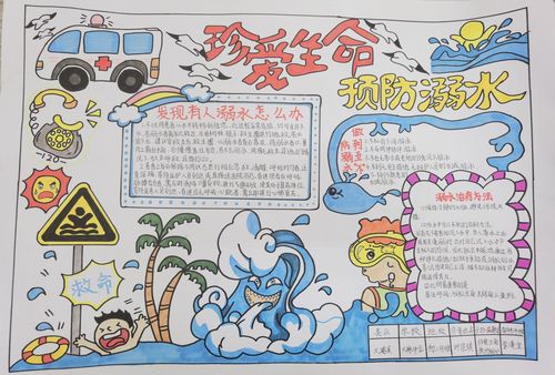 2020年梅州市中小学珍爱生命 预防溺水手抄报创作大赛获奖作品