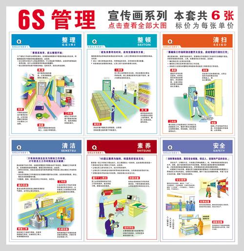 首页 手抄报素材 6s现场管理宣传板报