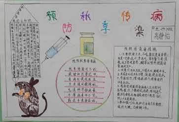 小学生六年级抗拒病疫手抄报 小学六年级手抄报