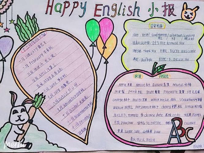 四年级英语34单元的手抄报四年级英语手抄报