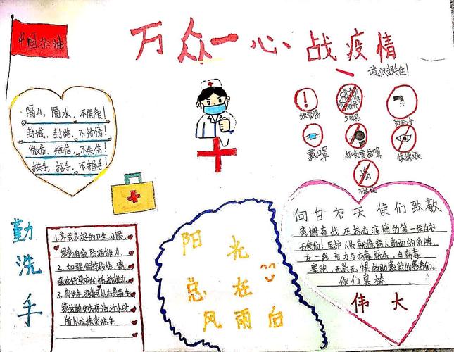 成长不停歇塘里小学开展抗击疫情 从我做起主题手抄报制作活动