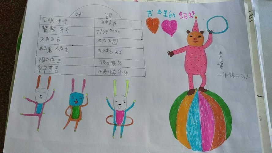 兴学街小学二年级三班周末精美手抄报欣赏看我们班的小画家们记录了